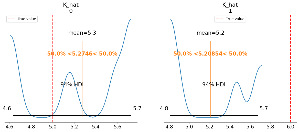 ../../_images/notebooks_CRM_examples-bayes-CRM_12_11.png