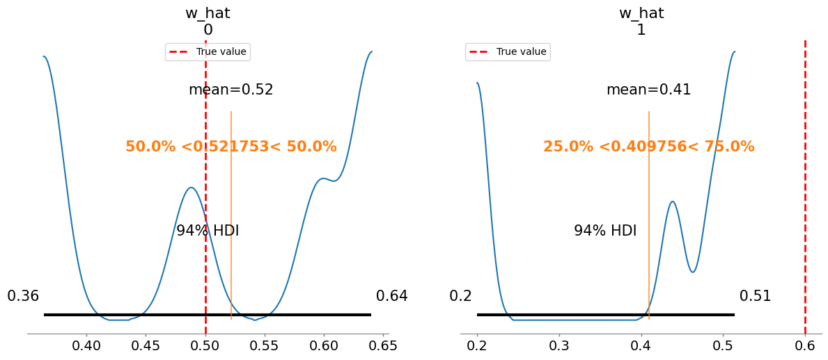 ../../_images/notebooks_CRM_examples-bayes-CRM_12_3.png