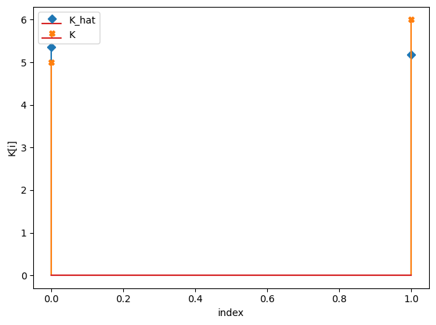 ../../_images/notebooks_CRM_examples-bayes-CRM_13_11.png
