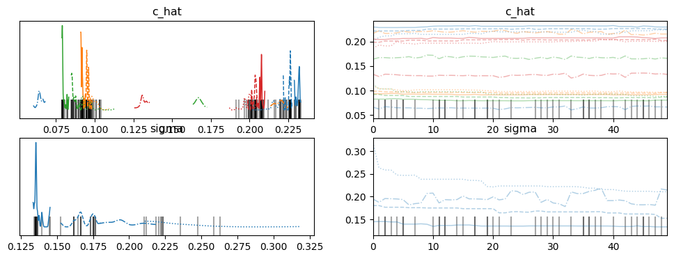 ../../_images/notebooks_CRM_examples-bayes-CRM_19_1.png
