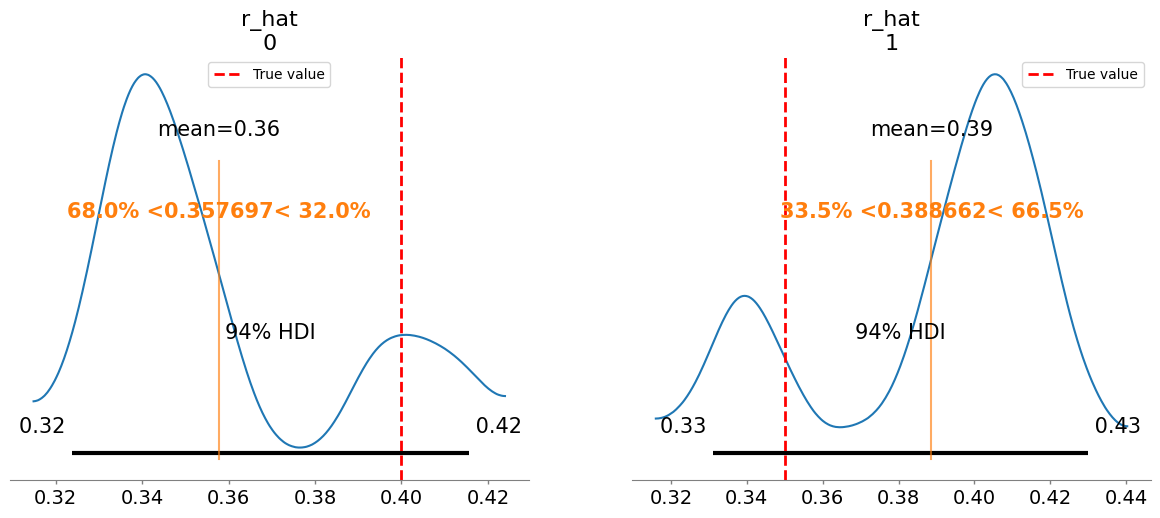 ../../_images/notebooks_CRM_examples-bayes-CRM_24_18.png