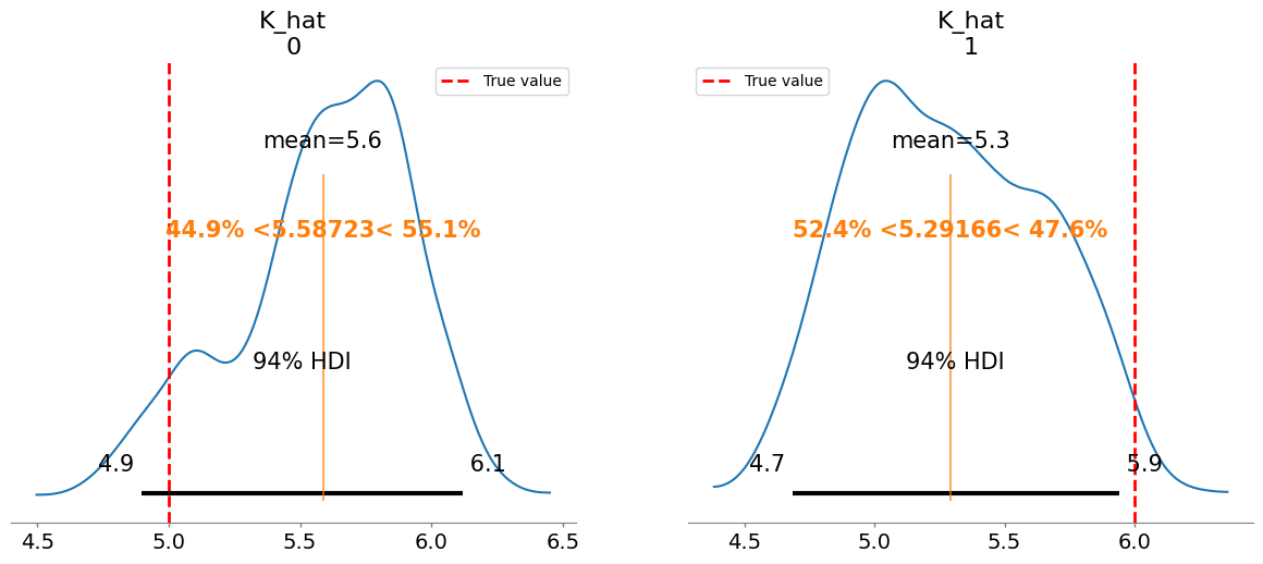 ../../_images/notebooks_CRM_examples-bayes-CRM_24_20.png