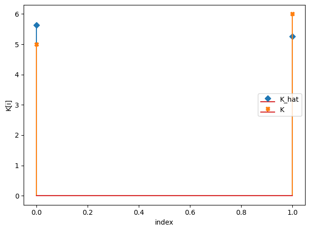 ../../_images/notebooks_CRM_examples-bayes-CRM_25_11.png