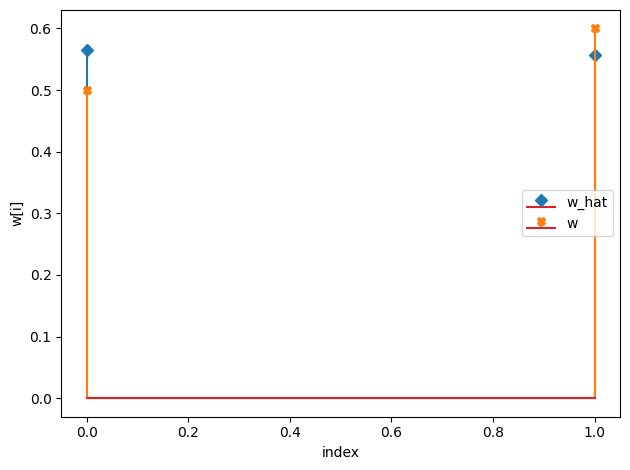 ../../_images/notebooks_CRM_examples-bayes-CRM_25_3.png