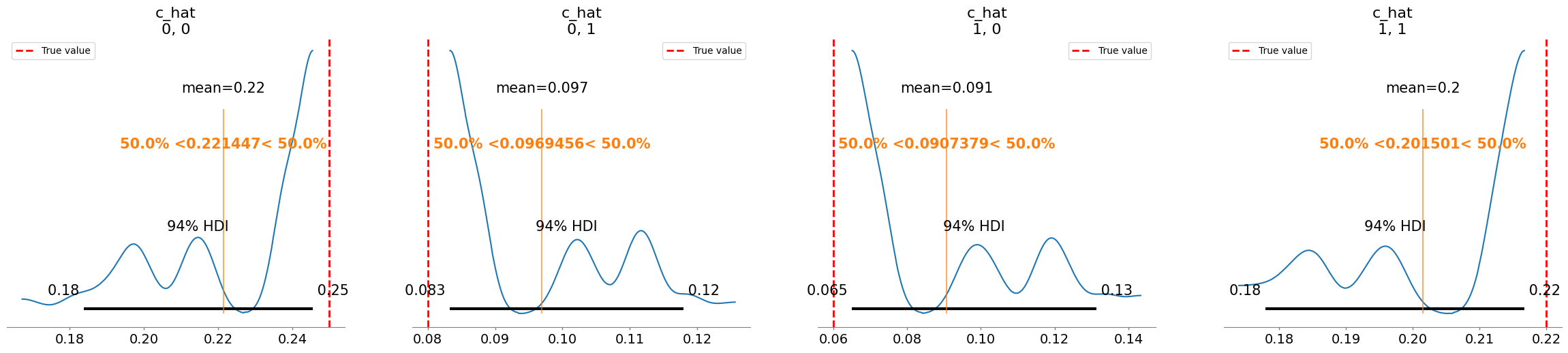 ../../_images/notebooks_CRM_examples-bayes-CRM_6_14.png