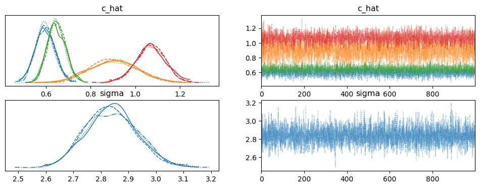 ../../_images/notebooks_CRM_examples-bayes-CRM_7_1.png