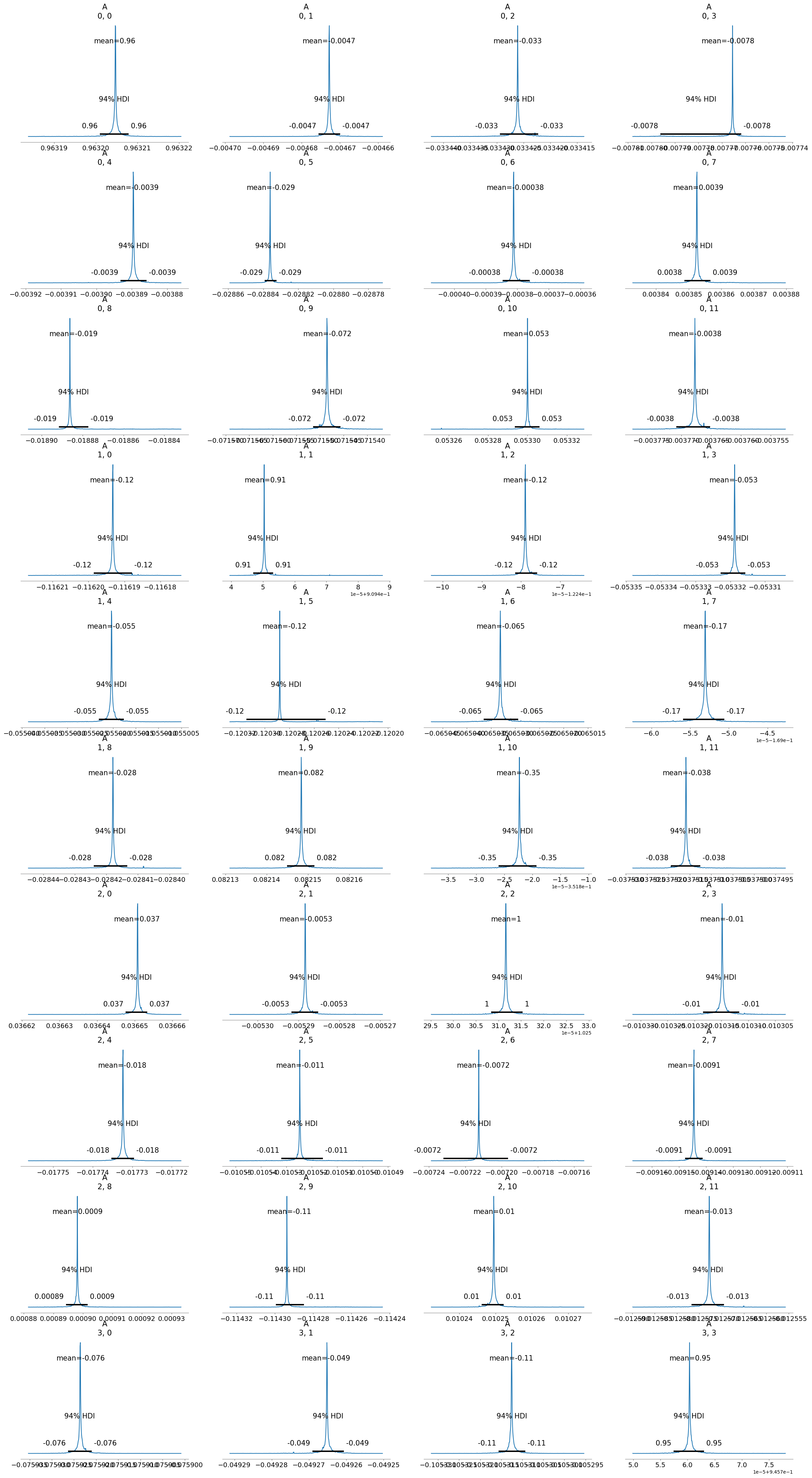 ../../../_images/notebooks_MultiModel_Herold_examples-Herold-VAR_19_6.png