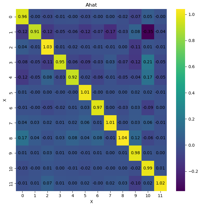 ../../../_images/notebooks_MultiModel_Herold_examples-Herold-VAR_20_0.png