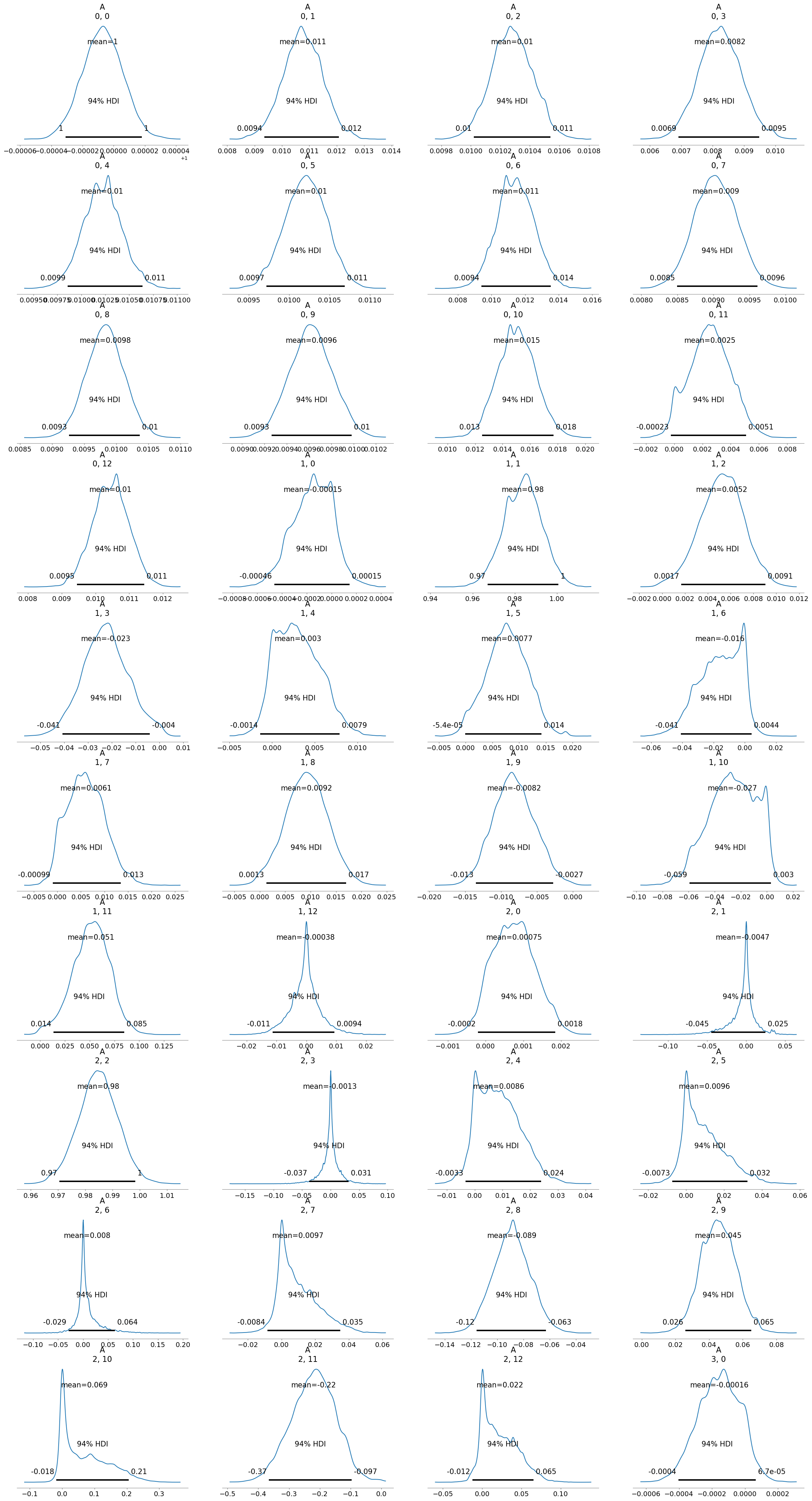 ../../../_images/notebooks_MultiModel_Herold_examples-Herold-VAR_6_6.png