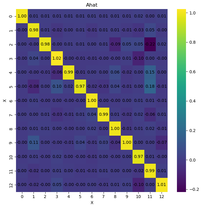 ../../../_images/notebooks_MultiModel_Herold_examples-Herold-VAR_7_0.png