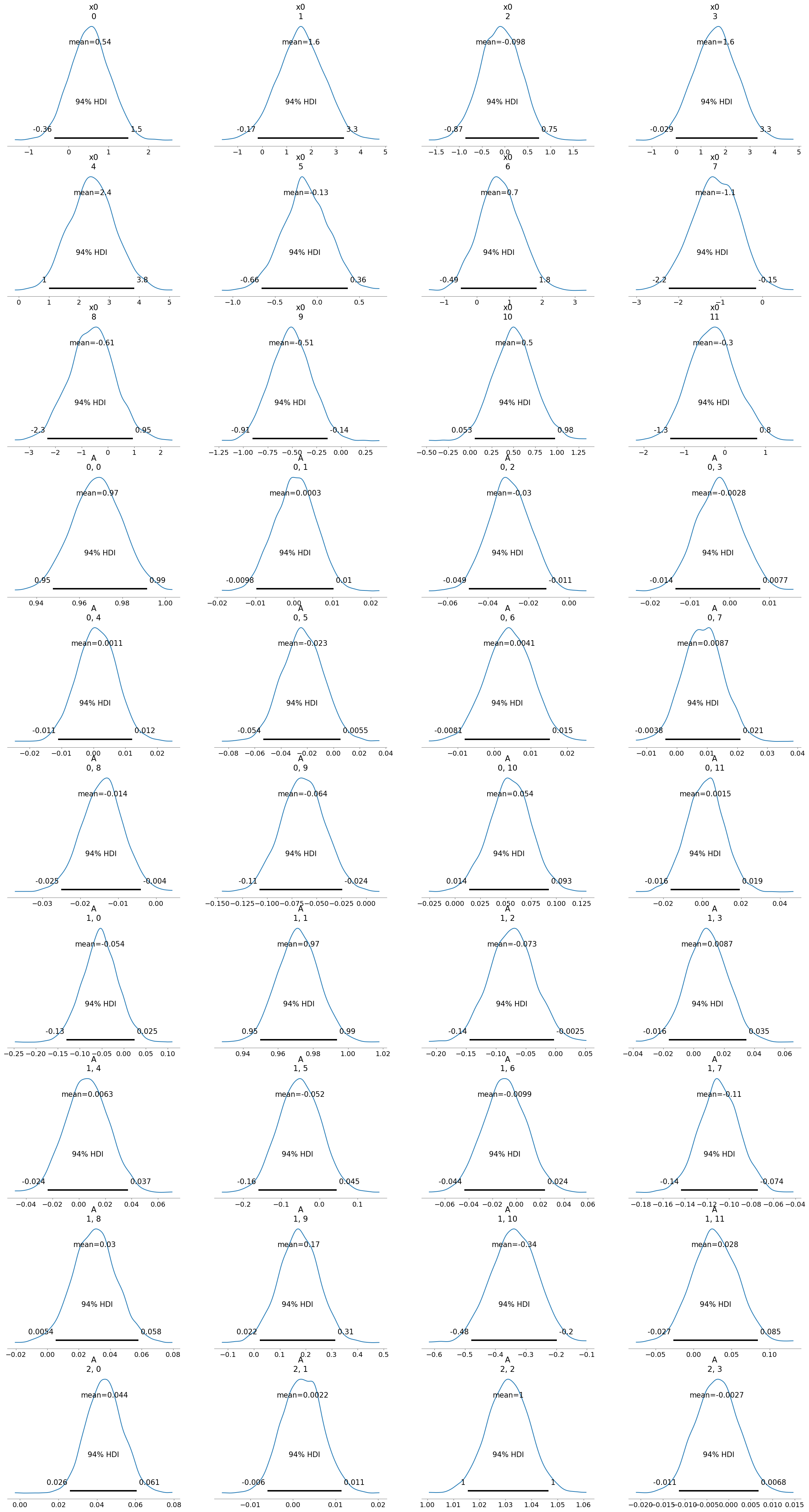 ../../../_images/notebooks_MultiModel_Herold_examples-Herold-sVAR_13_6.png