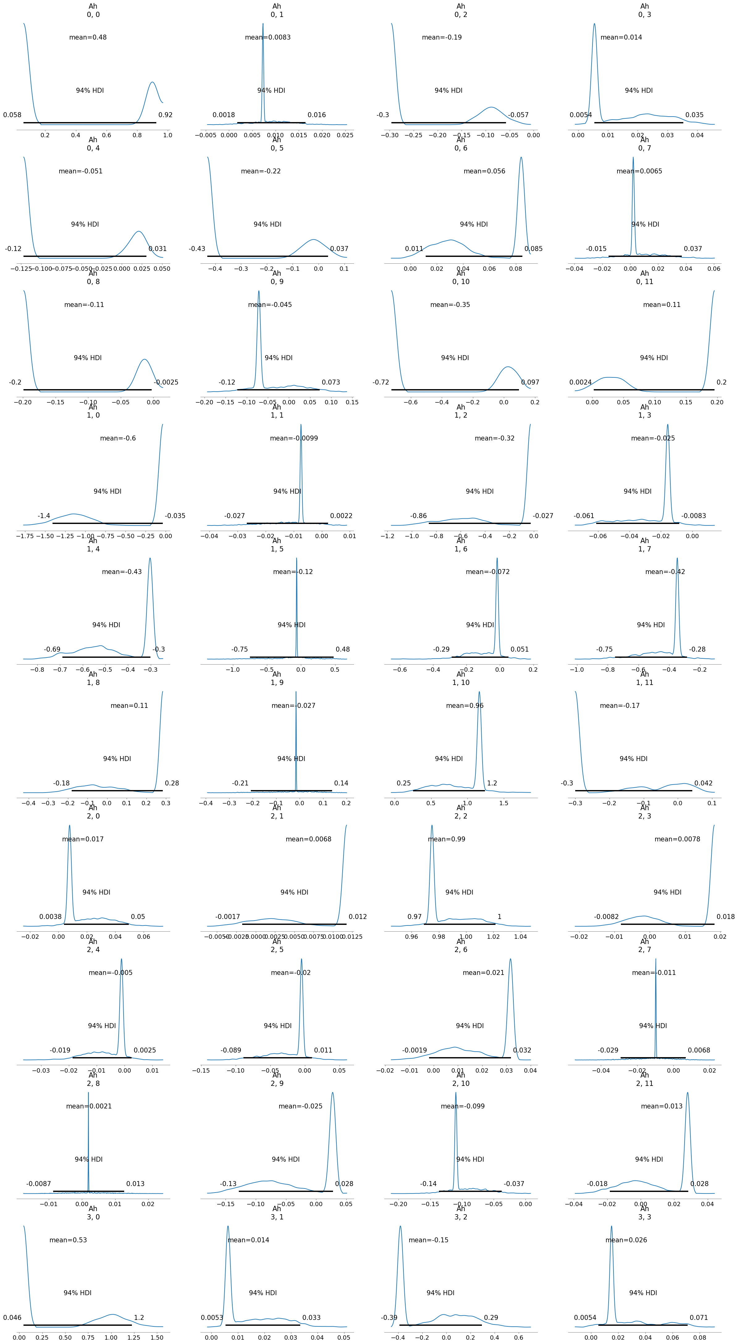 ../../../_images/notebooks_MultiModel_Herold_examples-Herold-sVAR_22_6.png