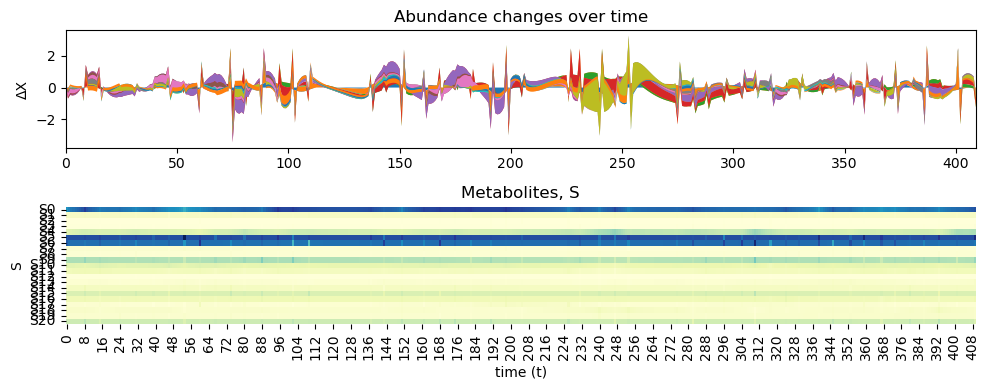 ../../../_images/notebooks_MultiModel_Herold_examples-Herold-sVAR_23_0.png