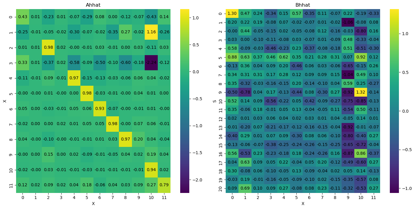 ../../../_images/notebooks_MultiModel_Herold_examples-Herold-sVAR_23_1.png