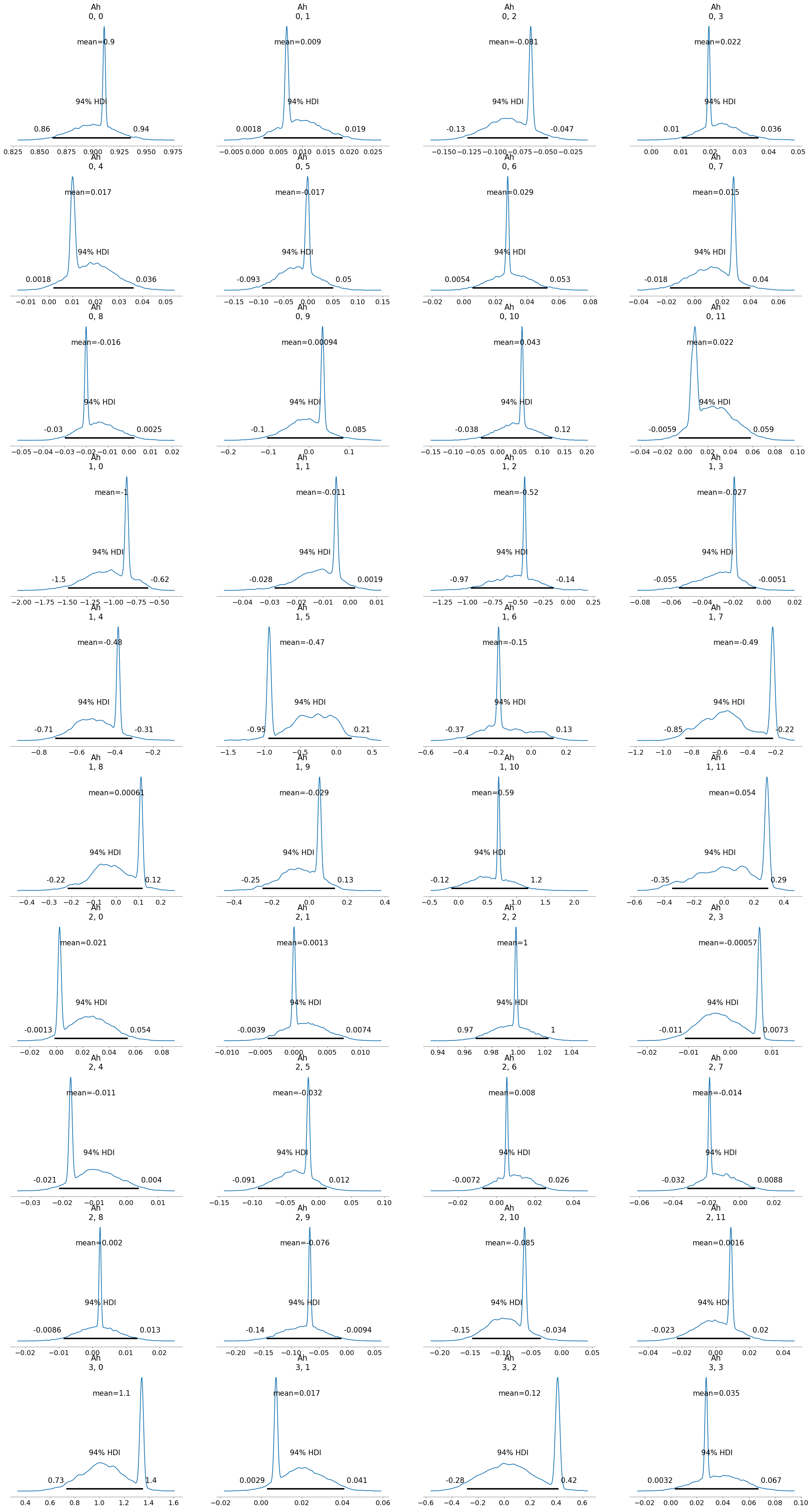 ../../../_images/notebooks_MultiModel_Herold_examples-Herold-sVAR_26_6.png