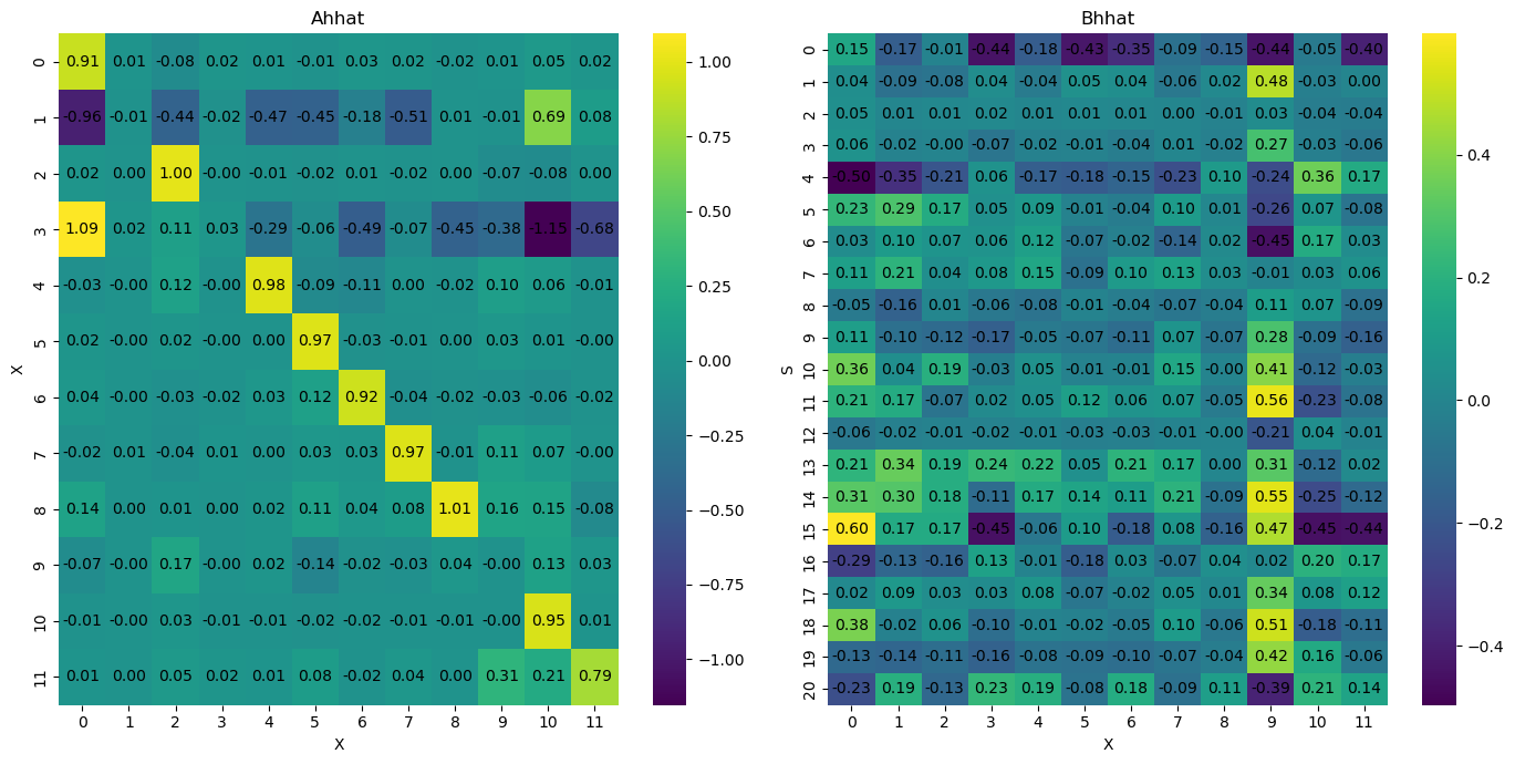 ../../../_images/notebooks_MultiModel_Herold_examples-Herold-sVAR_27_1.png