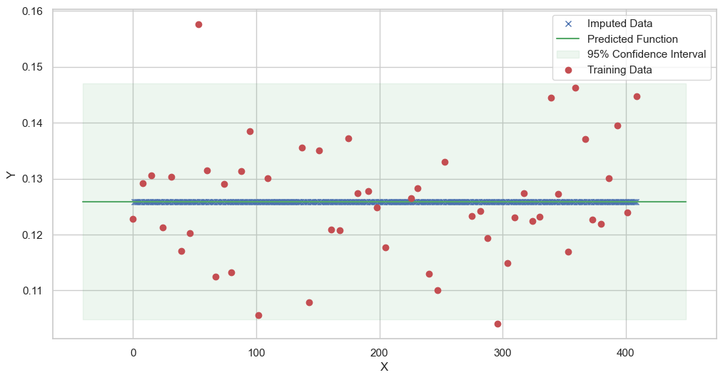 ../../../_images/notebooks_MultiModel_Herold_examples_impute_data_41_11.png