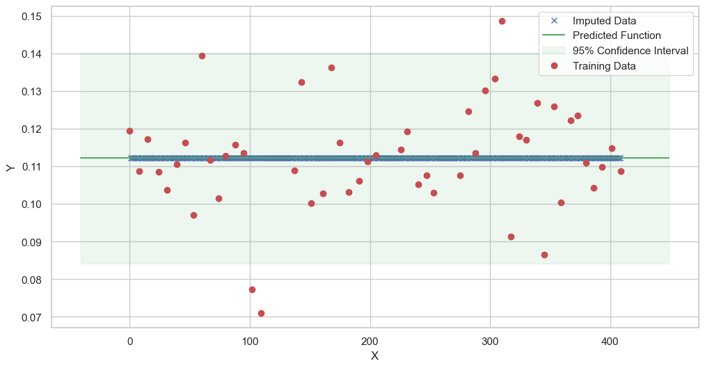 ../../../_images/notebooks_MultiModel_Herold_examples_impute_data_41_13.png