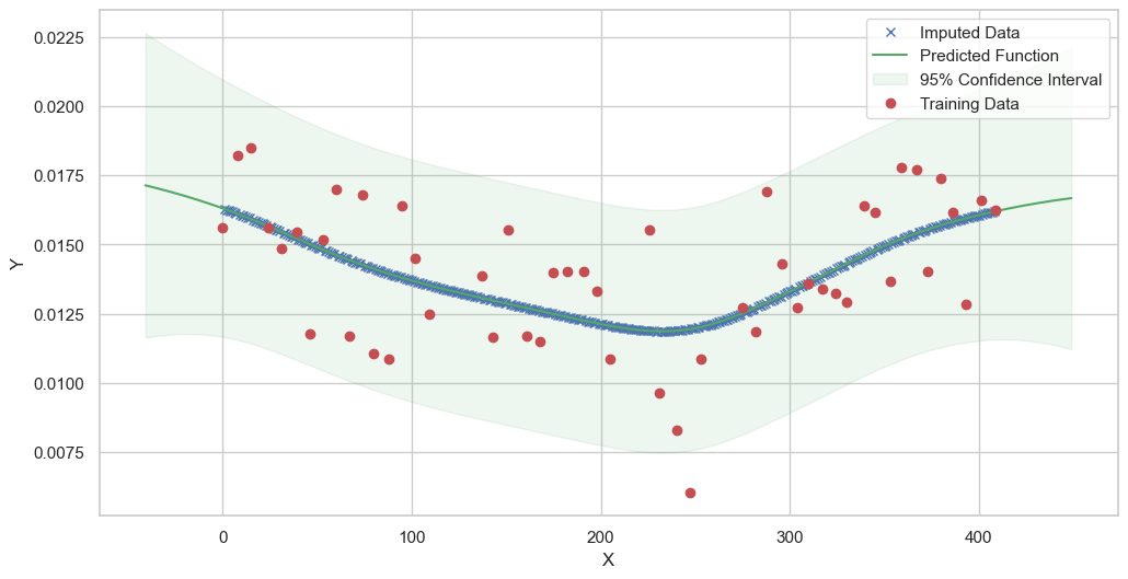 ../../../_images/notebooks_MultiModel_Herold_examples_impute_data_41_23.png