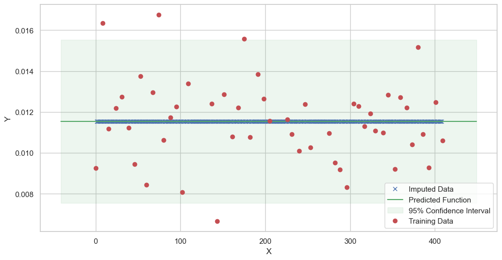 ../../../_images/notebooks_MultiModel_Herold_examples_impute_data_41_29.png