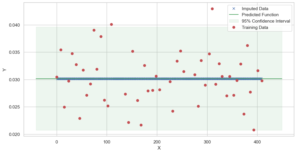 ../../../_images/notebooks_MultiModel_Herold_examples_impute_data_41_31.png