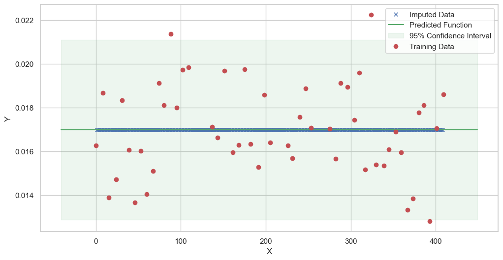 ../../../_images/notebooks_MultiModel_Herold_examples_impute_data_41_33.png