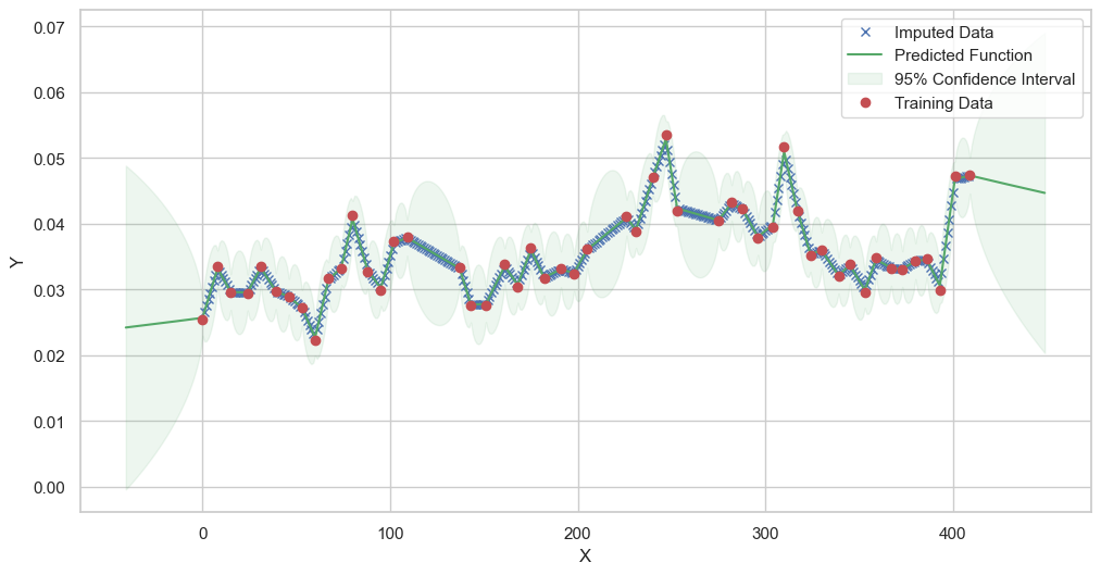 ../../../_images/notebooks_MultiModel_Herold_examples_impute_data_41_9.png