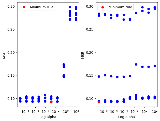 ../../_images/notebooks_gLV_examples-lasso-gLV_2_1.png