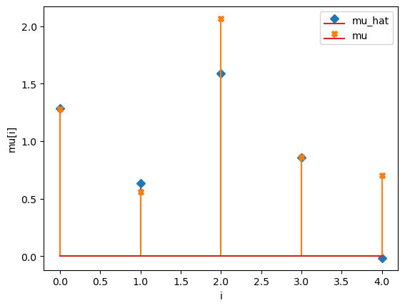 ../../_images/notebooks_gLV_examples-ridge-gLV_8_4.png